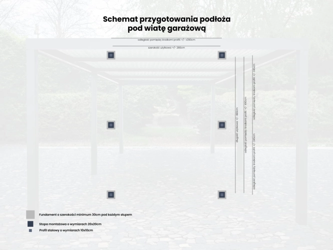 wiata-garazowa-carport-3x5m-grafit-przygotowanie-podloza-1-l.jpg