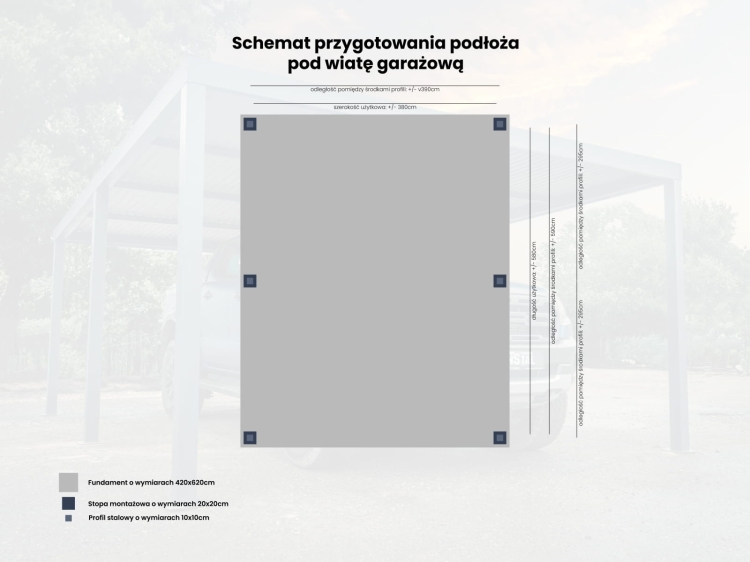 wiata-garazowa-carport-4x6m-przygotowanie-podloza-1.jpg