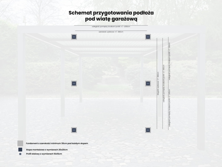 wiata-garazowa-carport-3x5m-grafit-przygotowanie-podloza-1-l.jpg
