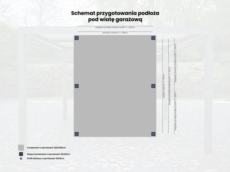 wiata-garazowa-carport-3x5m-grafit-przygotowanie-podloza-2-l.jpg