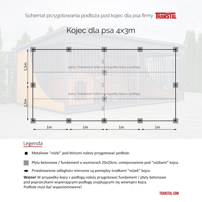 podloze-pod-kojec-4x3m.jpg