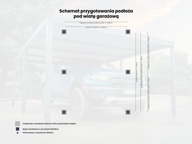 wiata-garazowa-carport-4x5m-przygotowanie-podloza-1.jpg